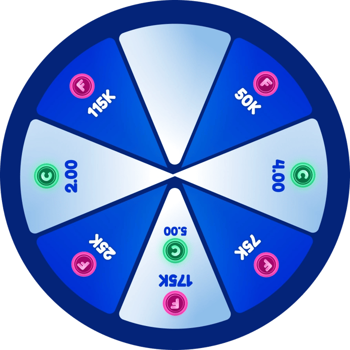 wheel-element-sectors