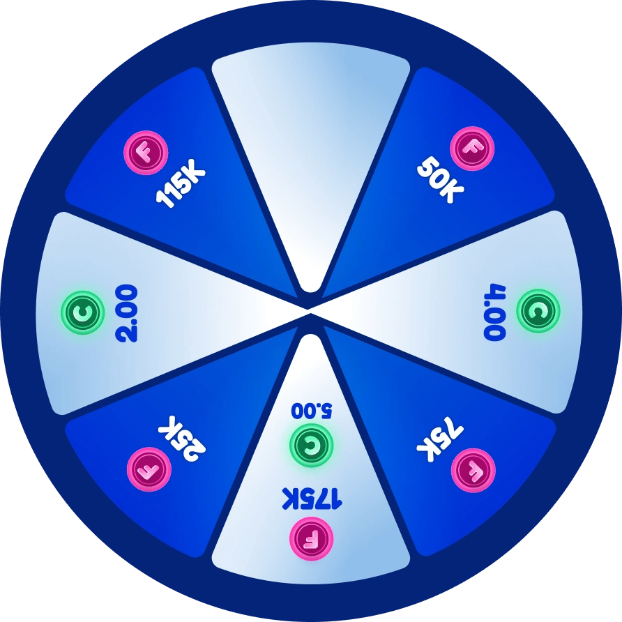 wheel-element-sectors